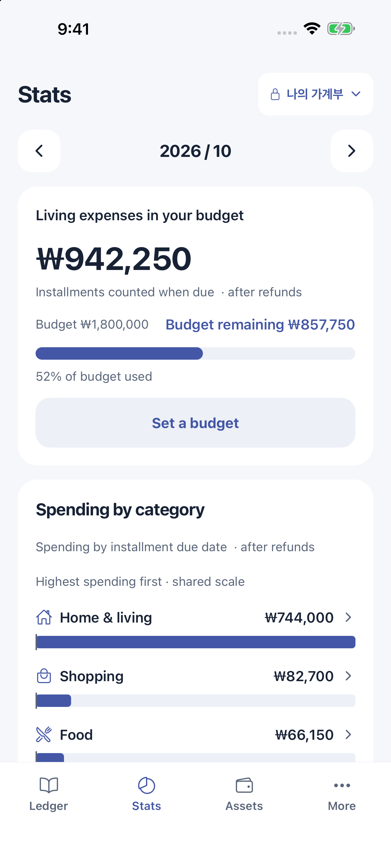 Jalsseum category budgets and remaining amounts in KRW